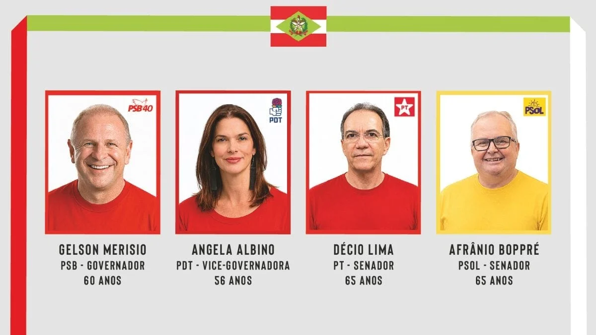 Chapa de esquerda tem Gelson Merisio (PSB) como pré-candidato a governador e nomes de PT e PSOL para o Senado (Arte: Ben Ami Scopinho, NSC Total)