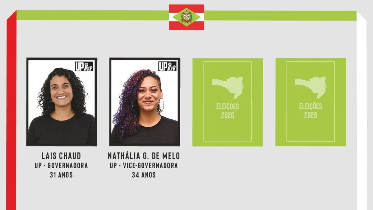 Chapa do PL tem governador Jorginho como candidato à reeleição e “chapa pura” do PL ao Senado (Arte: Ben Ami Scopinho, NSC Total)