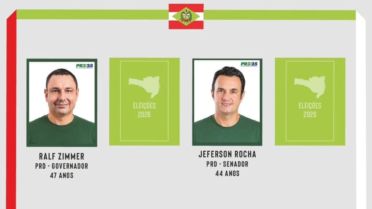 Pré-candidatura da federação que reúne PRD e Solidariedade tem Ralf Zimmer ao governo, Jeferson Rocha ao Senado e dois nomes a definir (Arte: Ben Ami Scopinho, NSC Total)